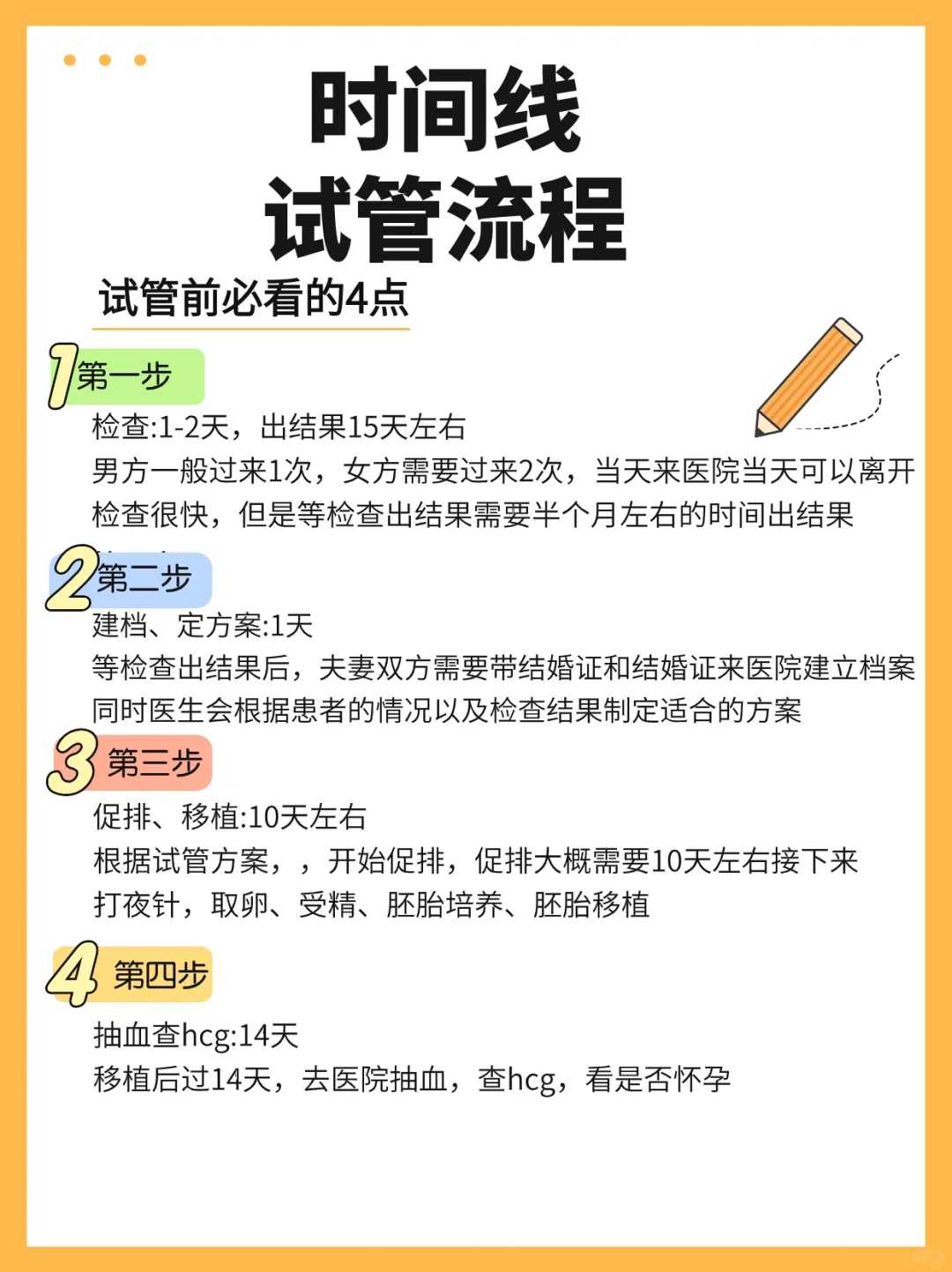上海借卵医院怎么选？公立还是私立供卵医院好？